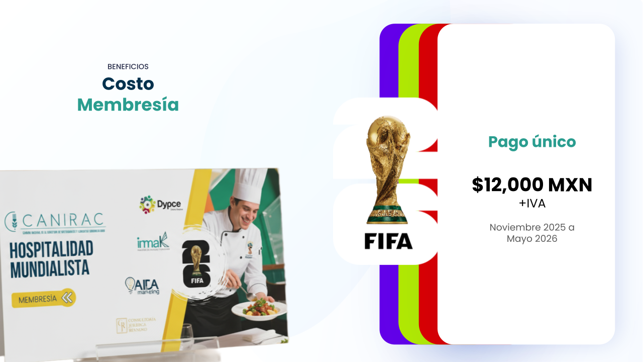 CANIRAC- MEMBRESIA- MUNDIAL2026 (14)
