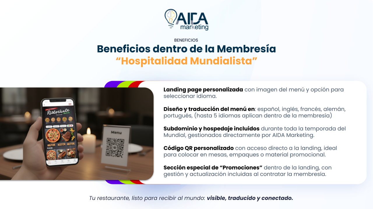 CANIRAC- MEMBRESIA- MUNDIAL2026 (15)