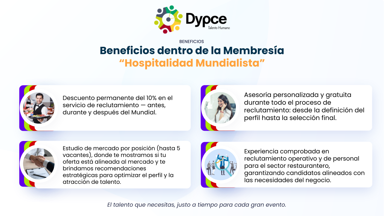 CANIRAC- MEMBRESIA- MUNDIAL2026 (16)